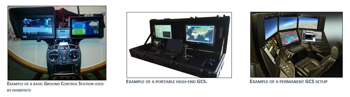 Drone Control Ground Control Station - Premium Nature Background Gallery - Desktop